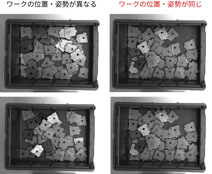 advanced instance segmentation position