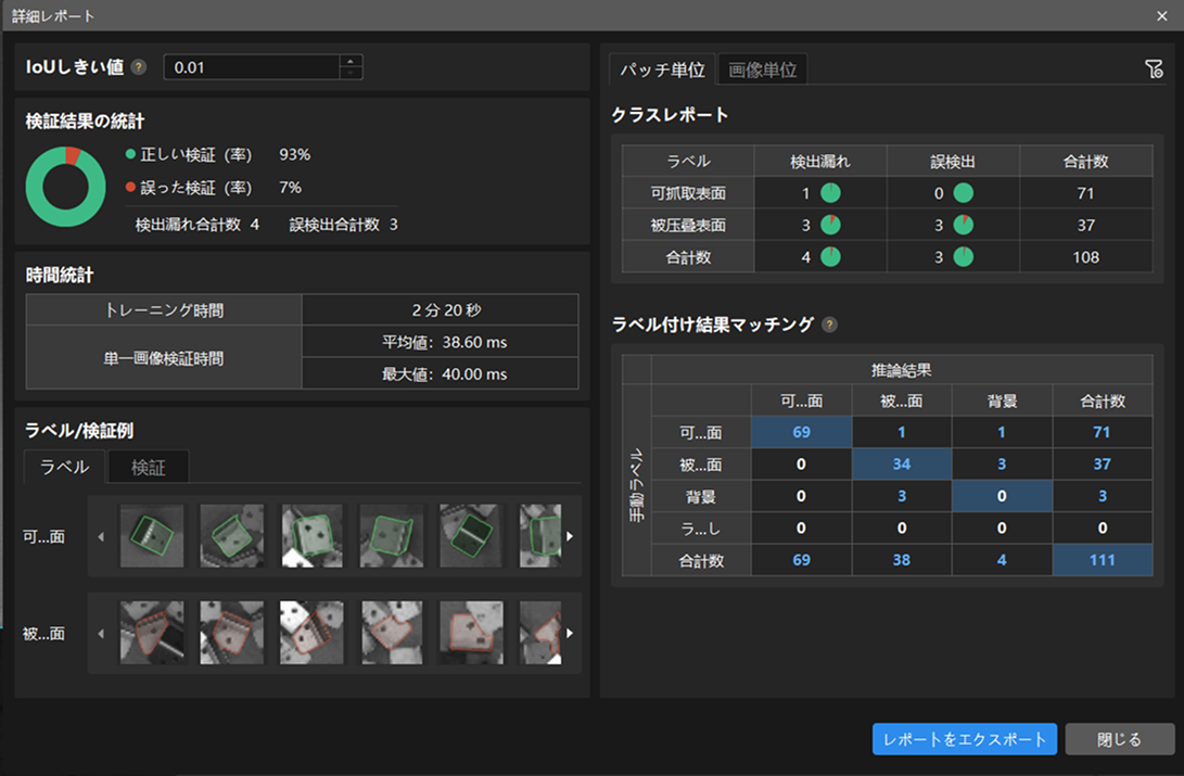 example projects detail report