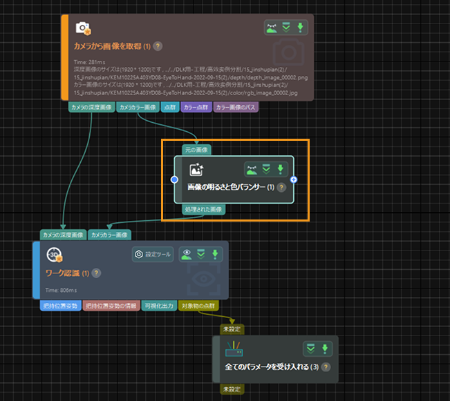 use model adjust dilation1