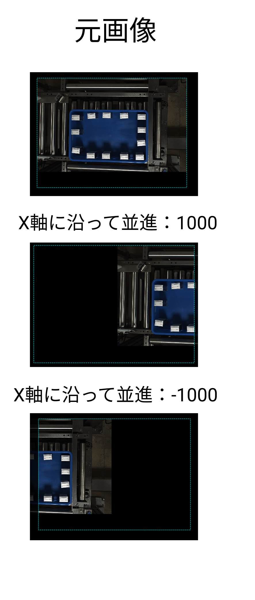 translate along the x axis