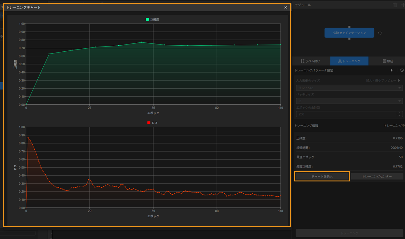 training chart