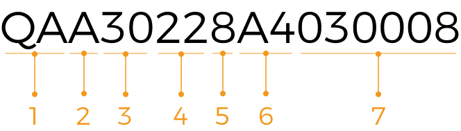 serial number camera