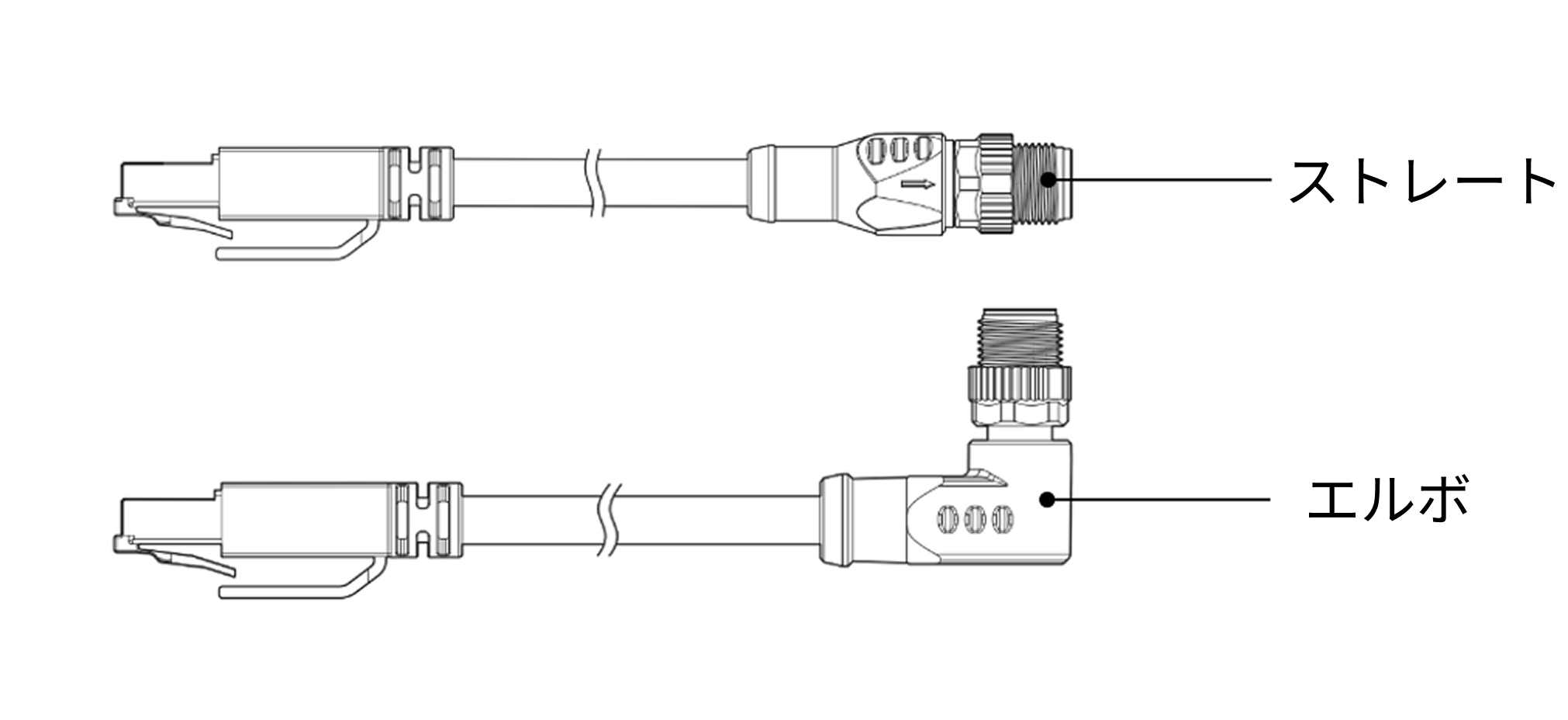 ethernet cable connector type