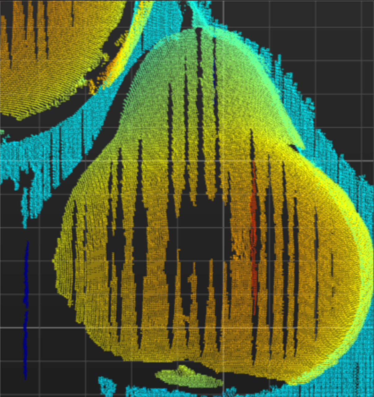 pro color 250 accurate