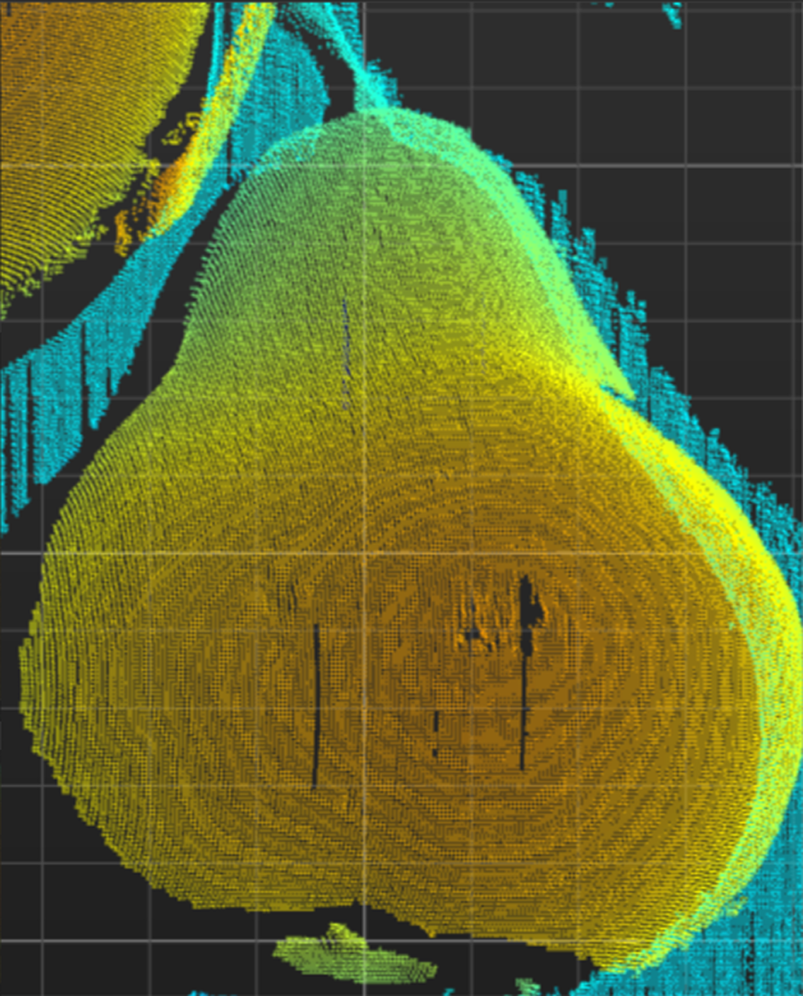 pro color 252 accurate