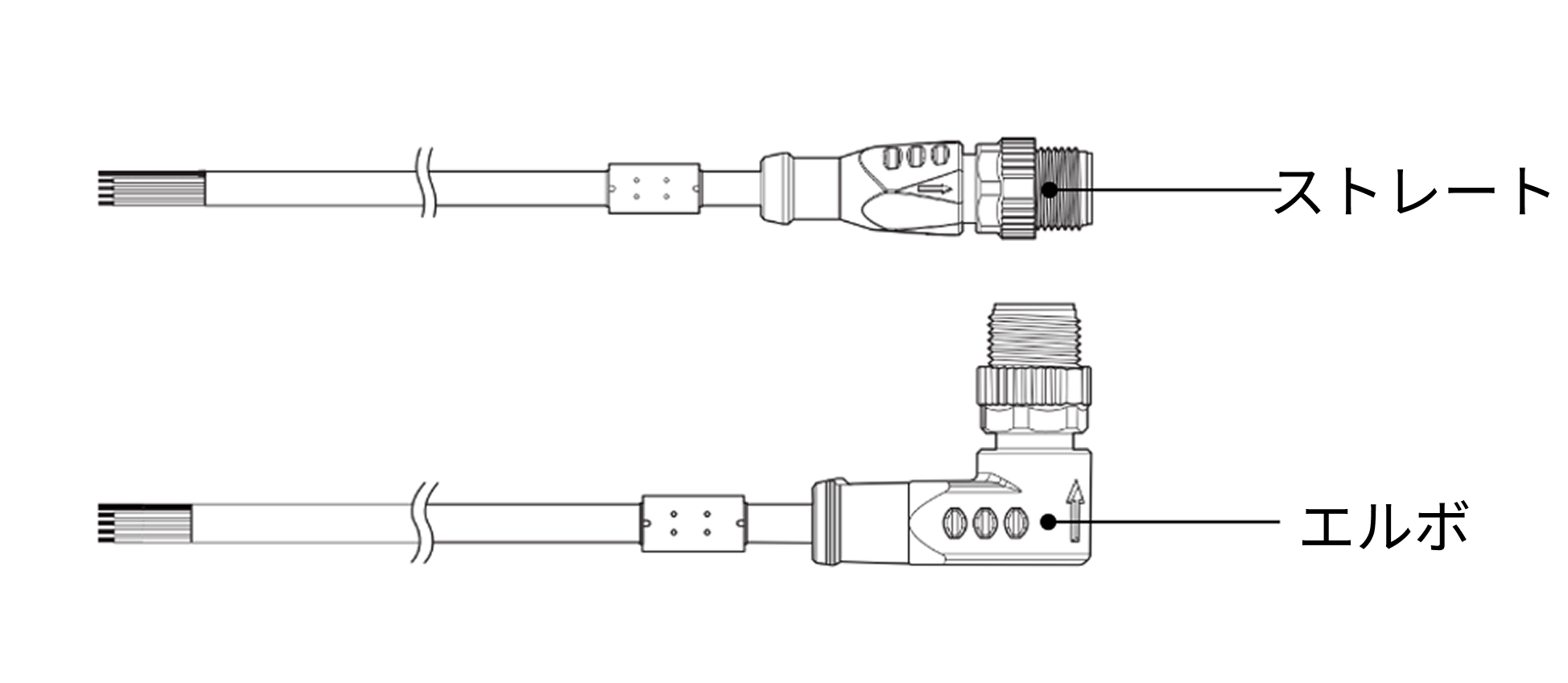 dc power cable connector type