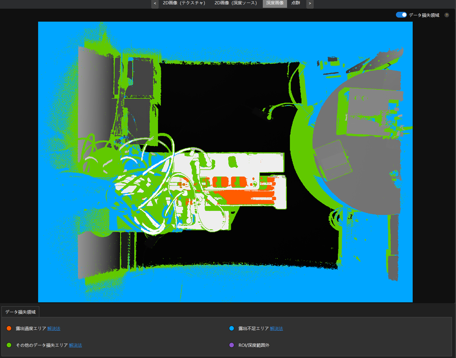 depth data loss areas