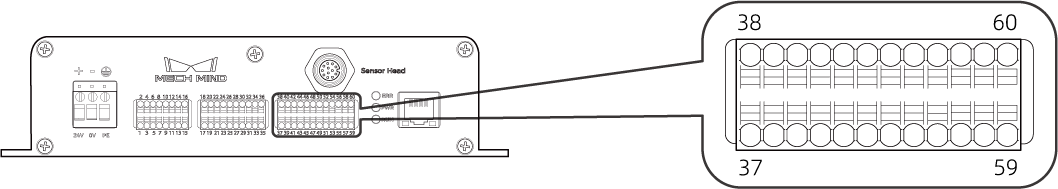 encoder ternimal block