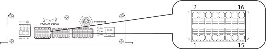 input ternimal block