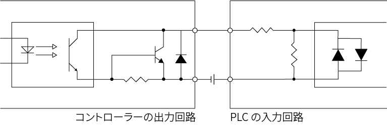 output signal plc