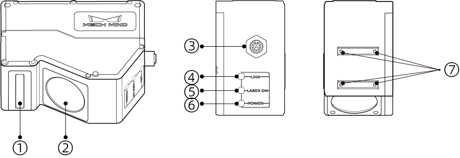 functional diagram sensor