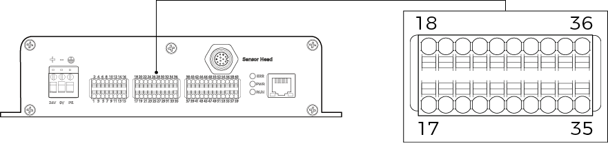 output signal terminals