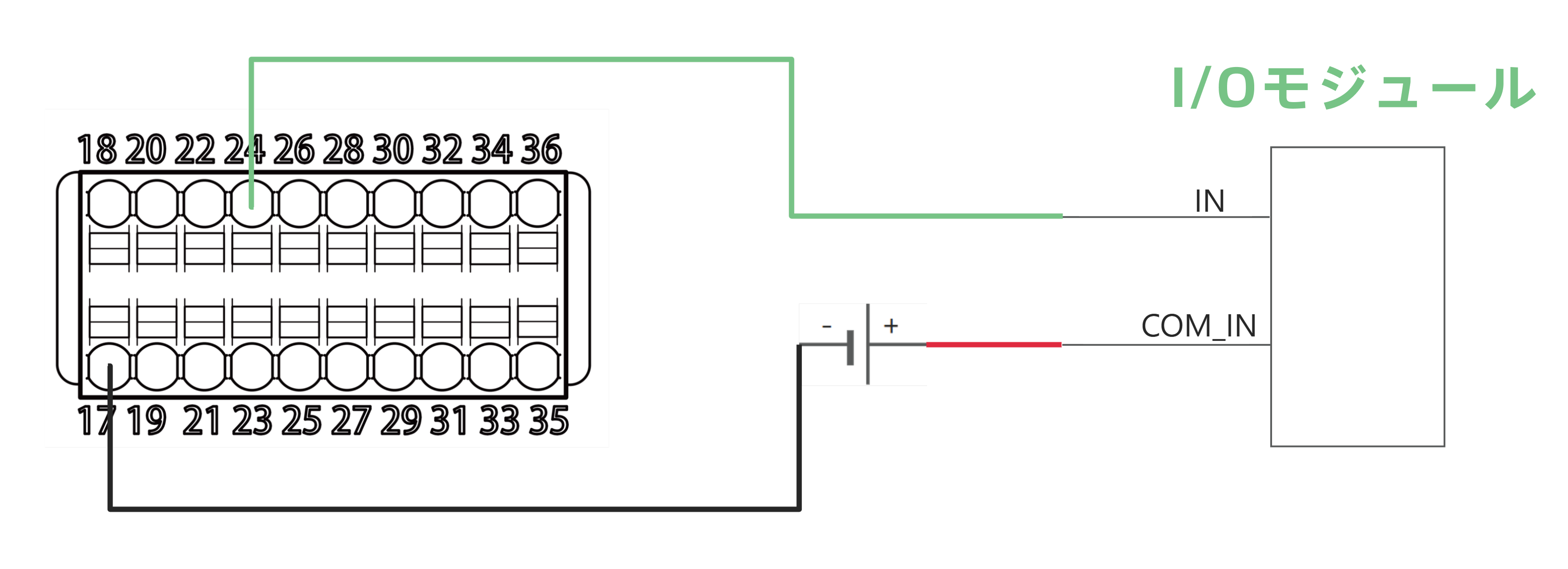 connect io output