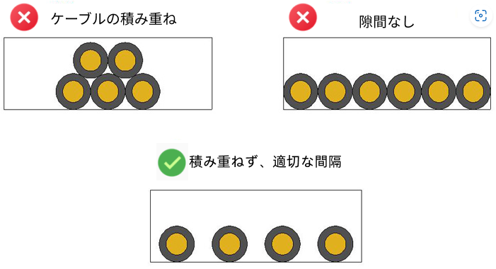 cable interference in tank chain