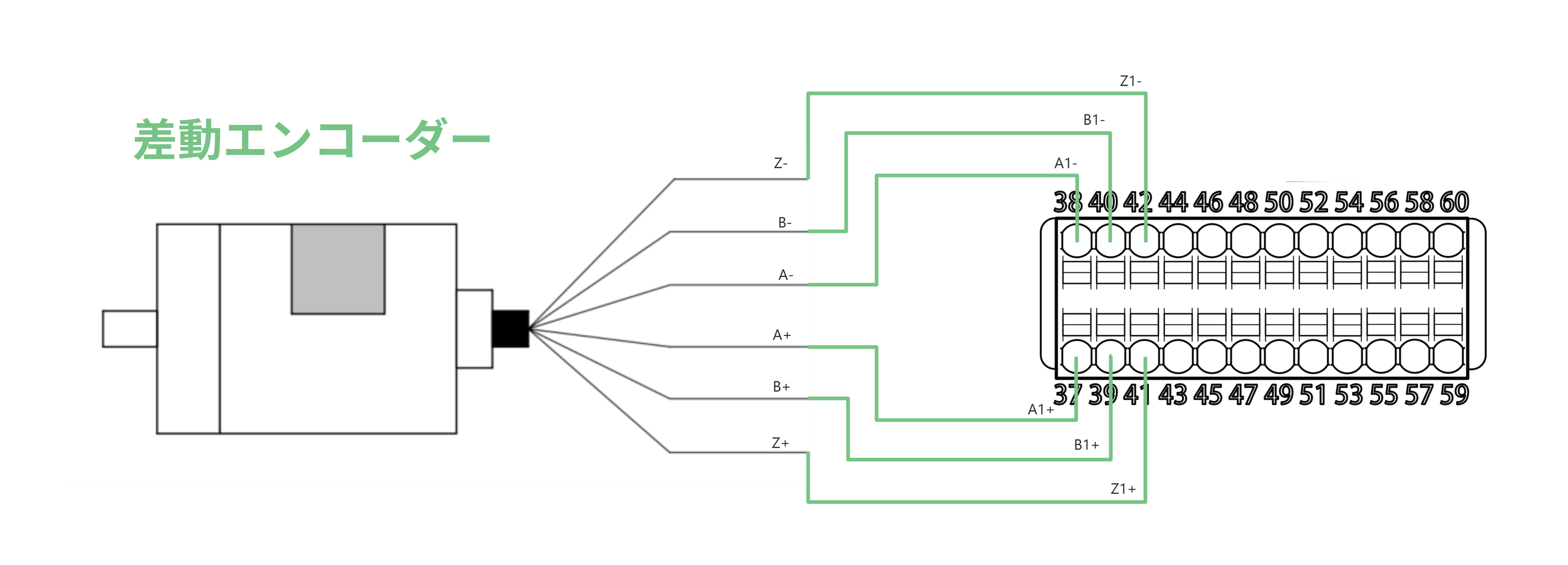 connect differential encoder