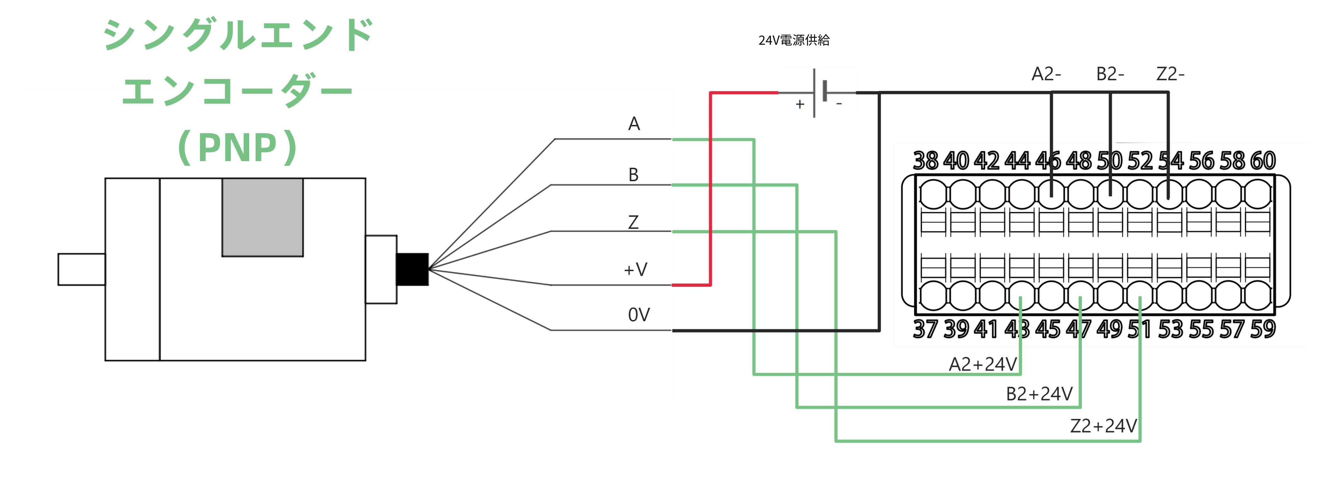 connect single ended encoder pnp 24v