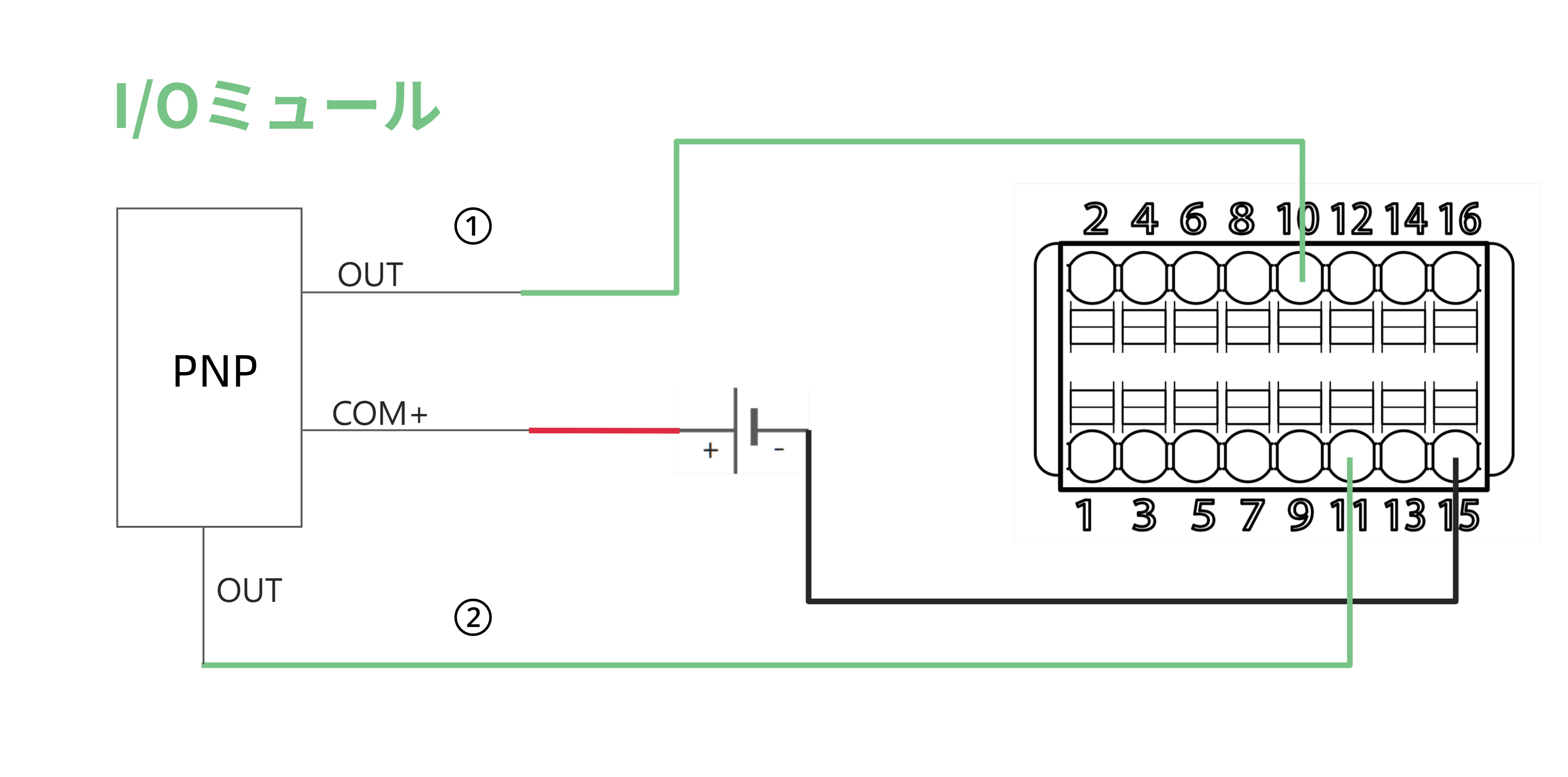 input edge trigger start stop pnp