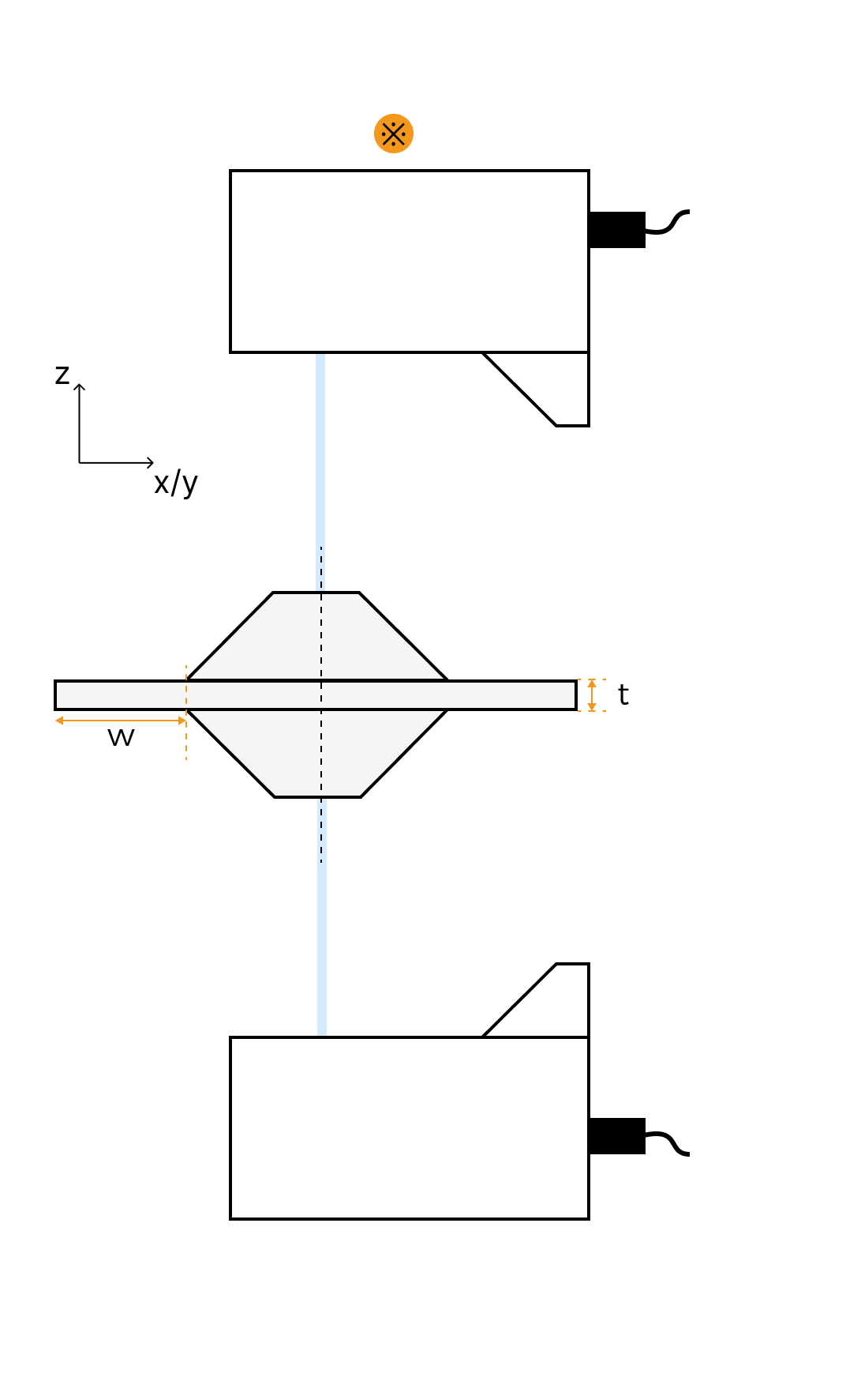 angled opposite