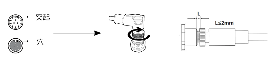 connector gap