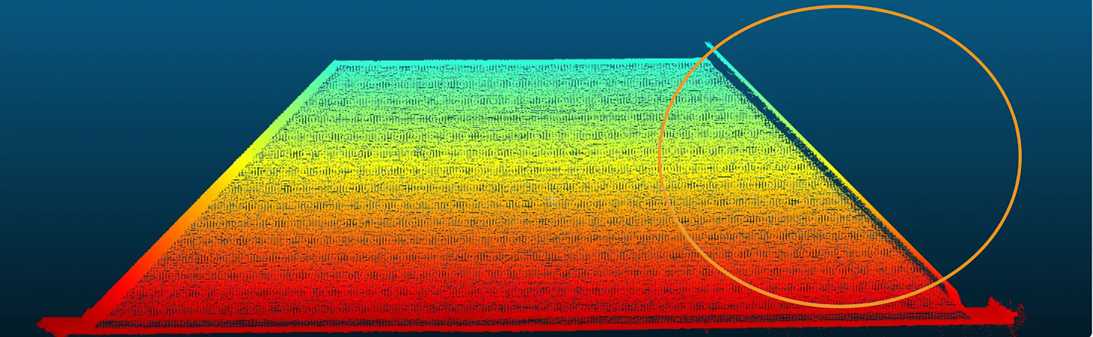 fov overlap