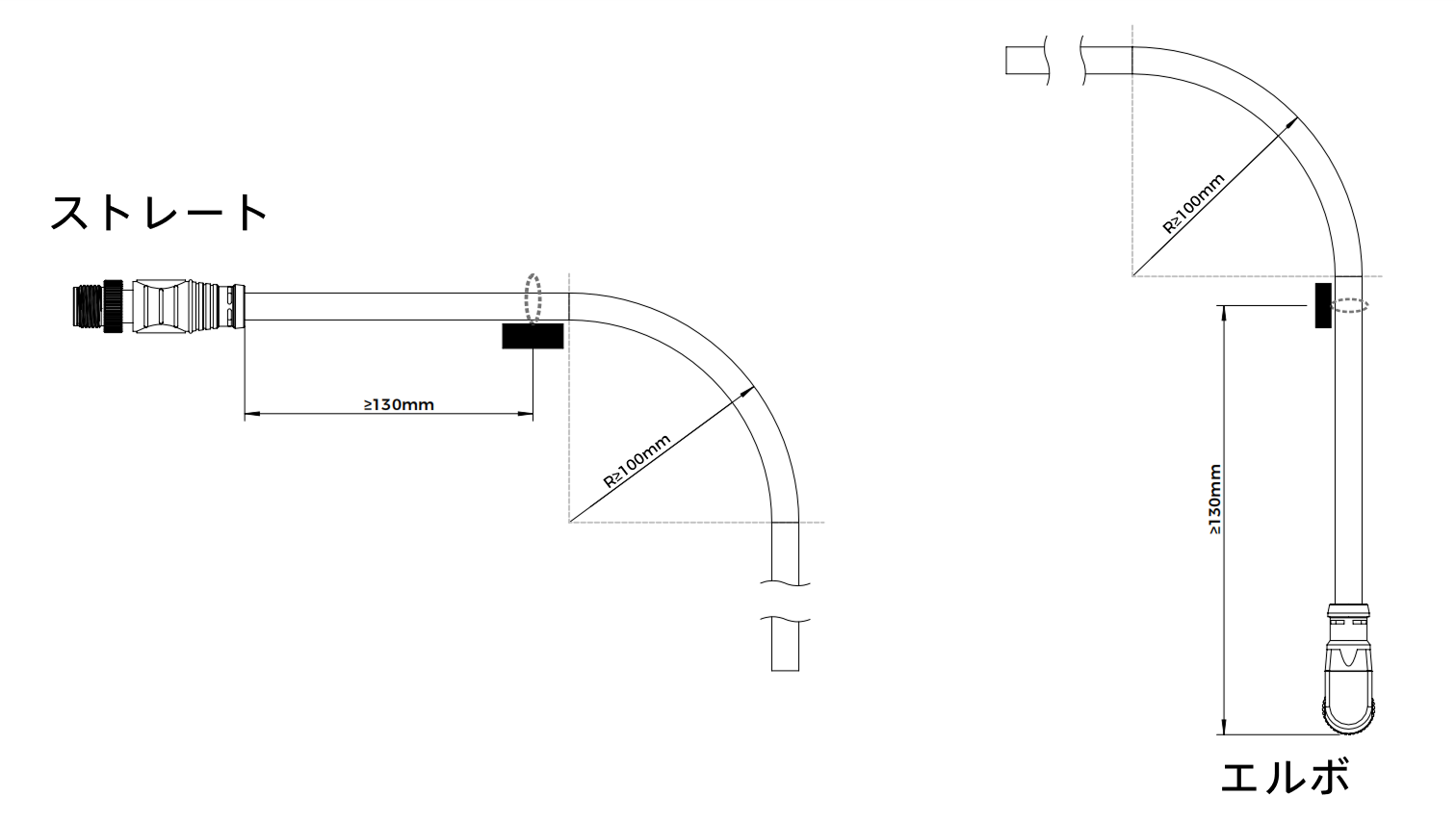 cable bending fixing integrated