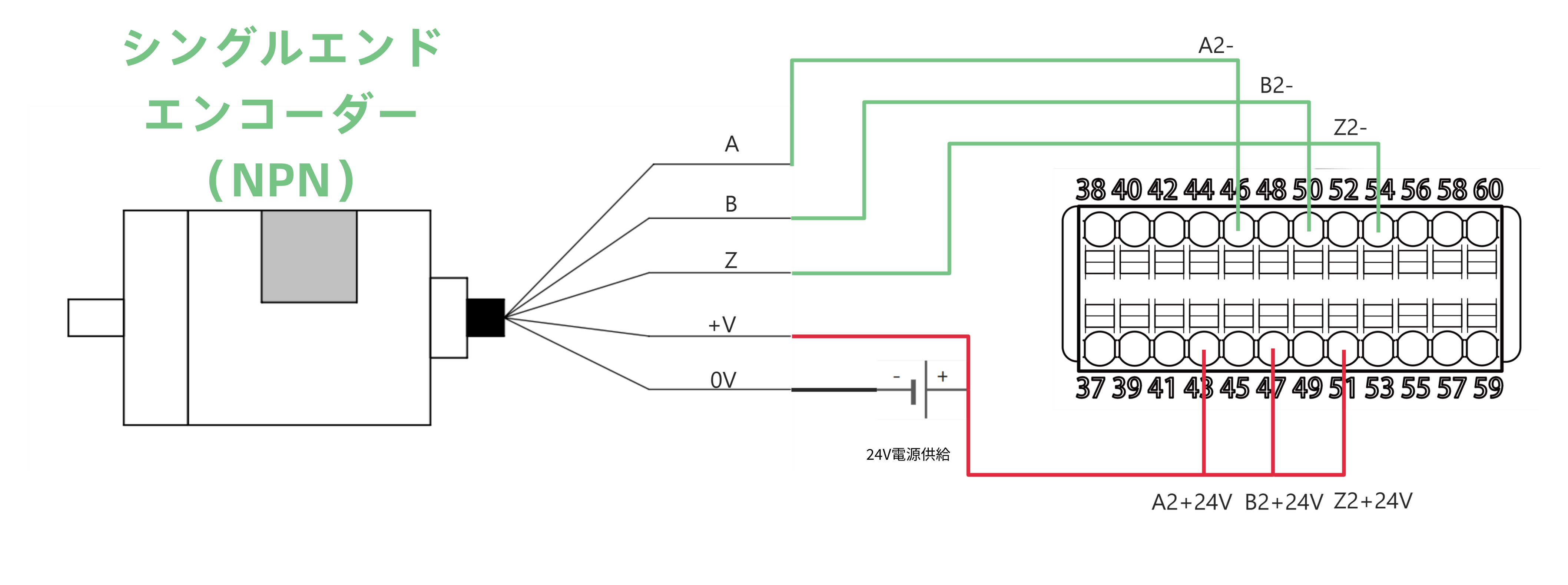 connect single ended encoder npn 24v