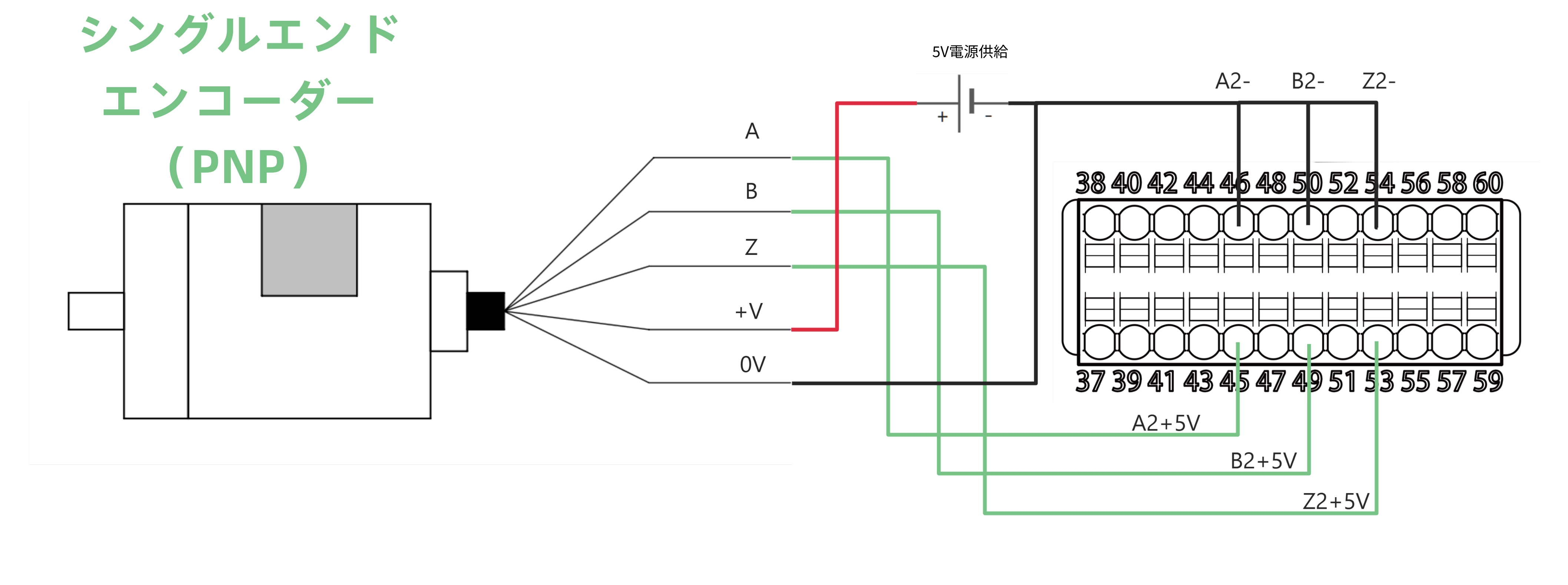 connect single ended encoder pnp 5v
