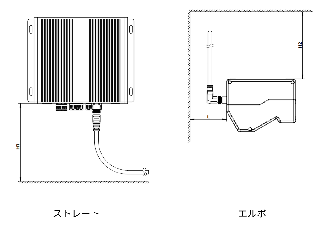 connector space