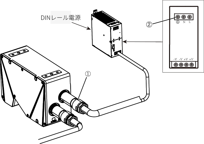 integrated resistance test point