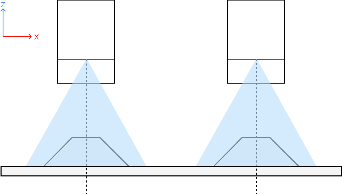 centered ok