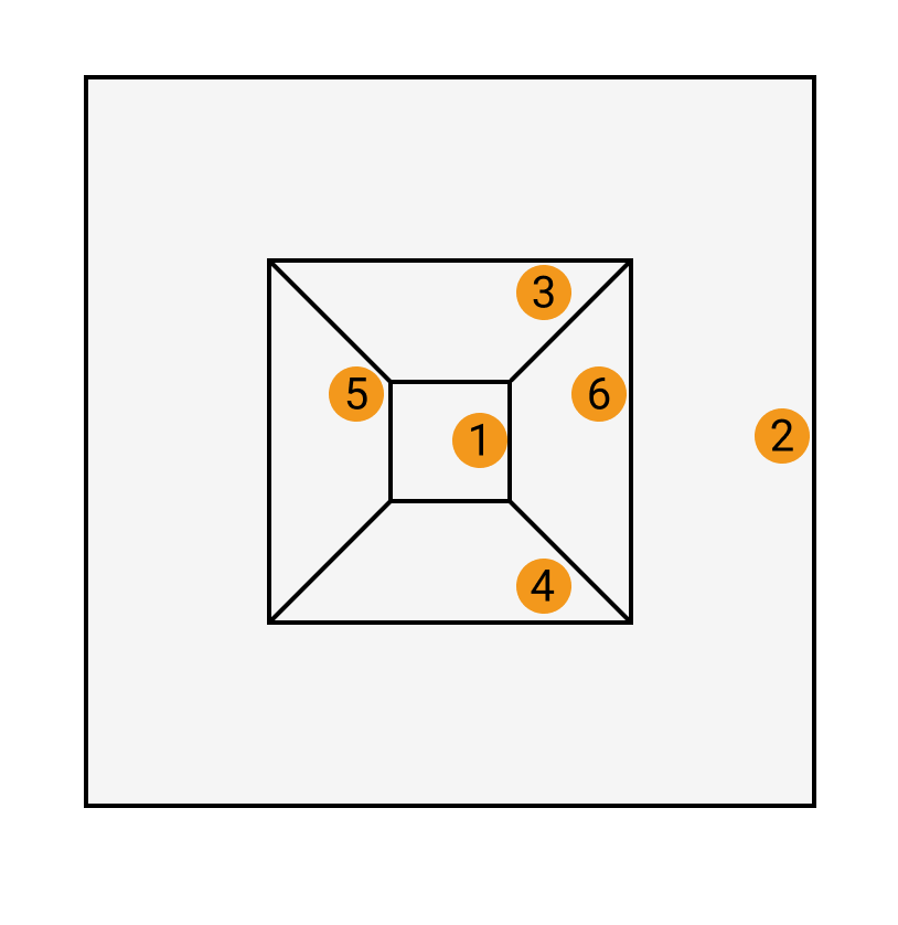 feature plane