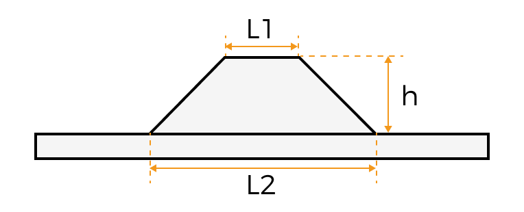 frustum dimensions