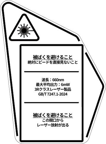 class 3r