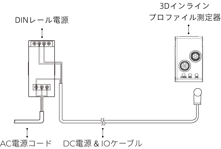 connect profiler and power