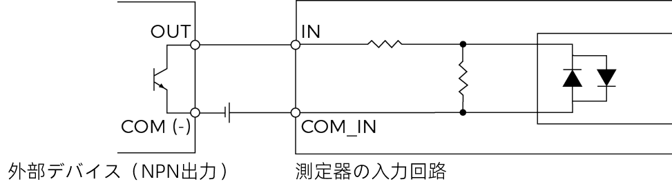 input signal 2
