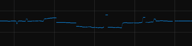 median filter 5