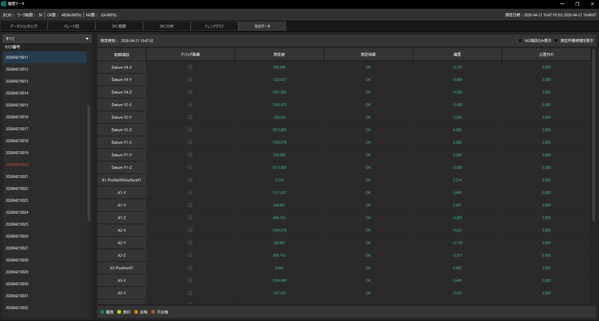 raw data