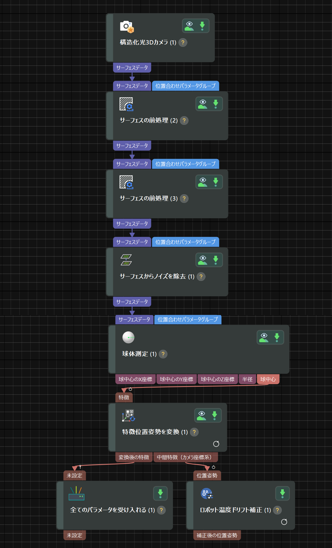 sphere project structure