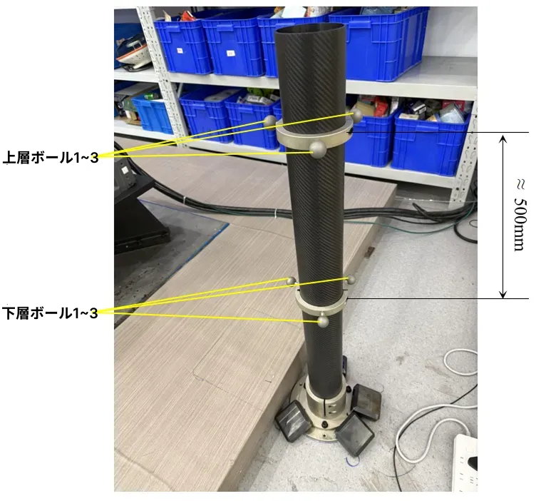thermal drift rod installation