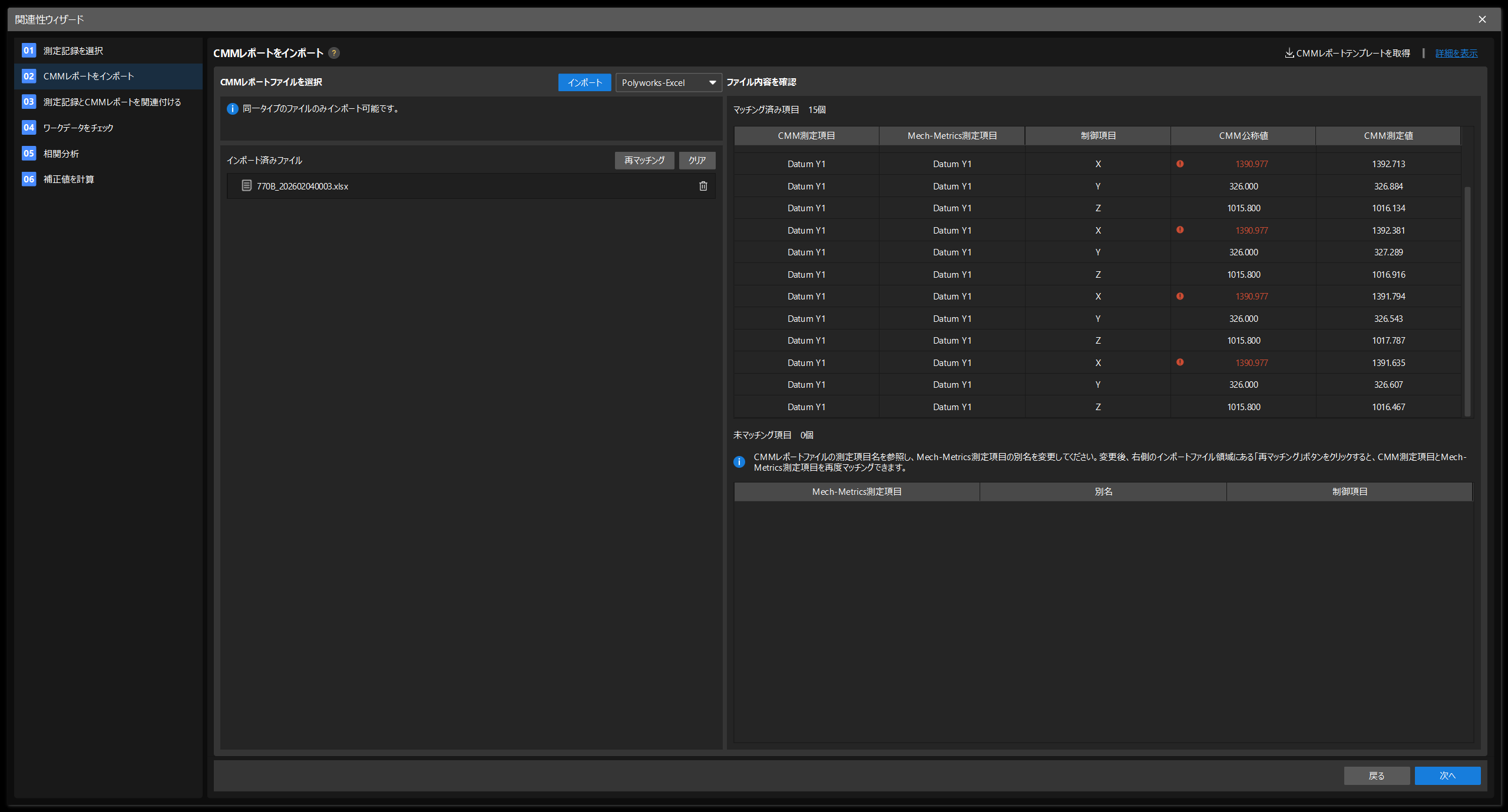 import cmm