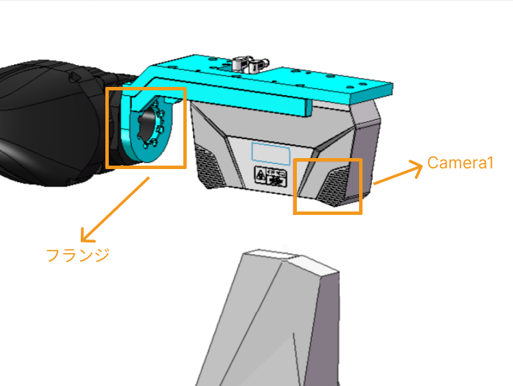 Camera1