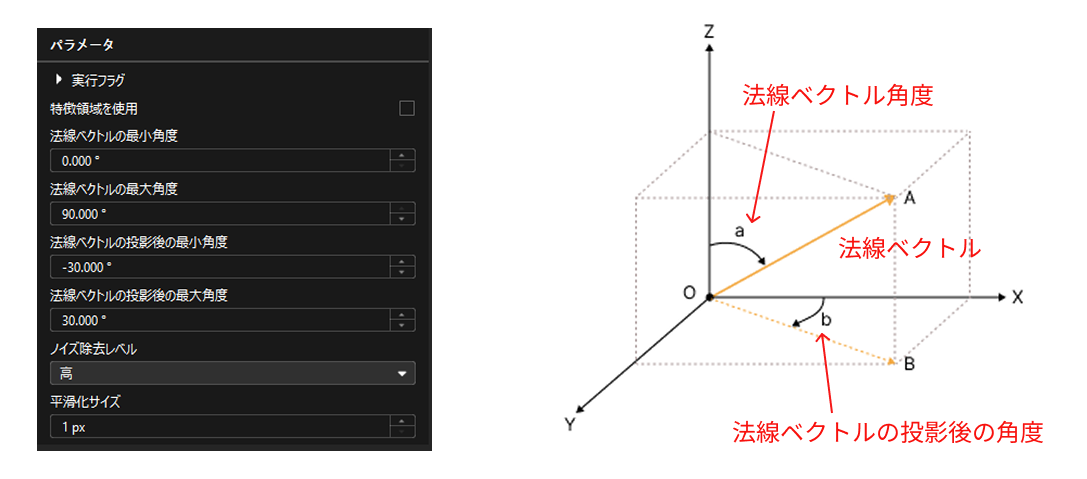 filter points by normals
