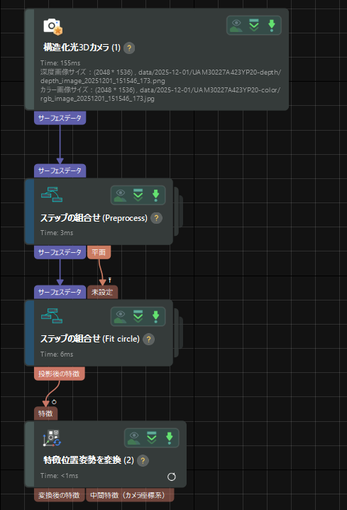 msr project flow