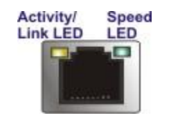 ipc std ethernet port