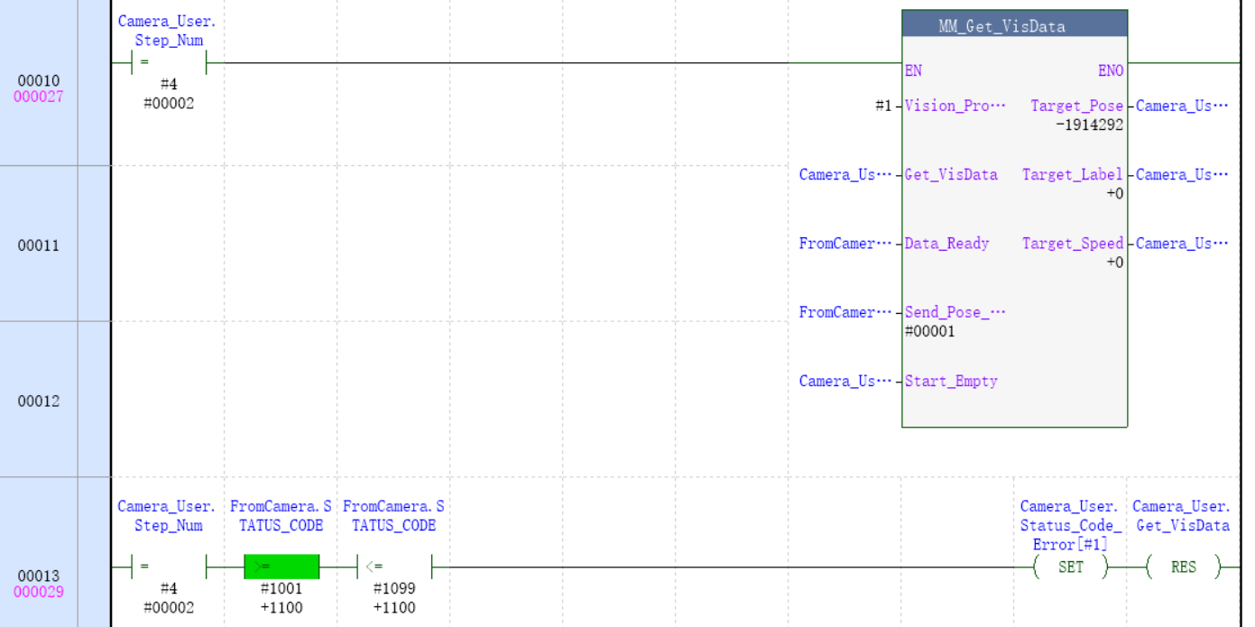 get vis results automatically 3