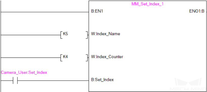 set index 3