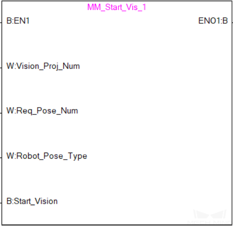 start mech vision 1