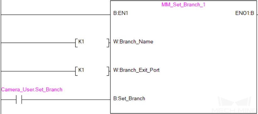 set branch 3