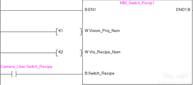 set formula 2