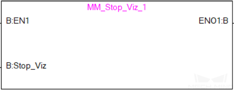 stop mech viz 1